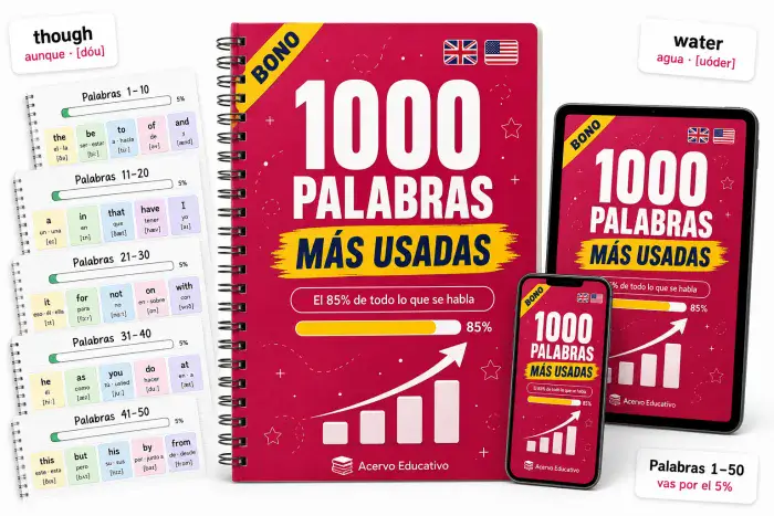 Bono 6 — Las 1000 Palabras Más Usadas