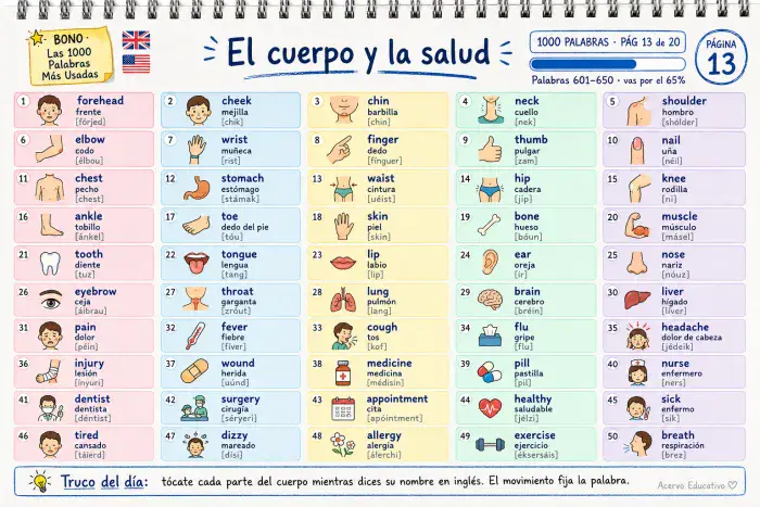 Página de un bono